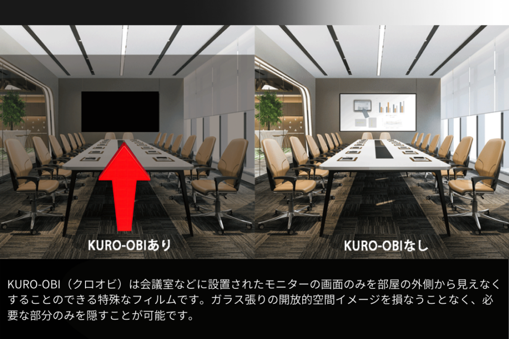 KURO-OBI(クロオビ)は、会議室内のモニター画面のみを部屋の外側からブラックアウトさせる特殊なステルスフィルムです。